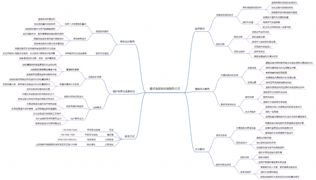 盘式电磁除铁器散热方式